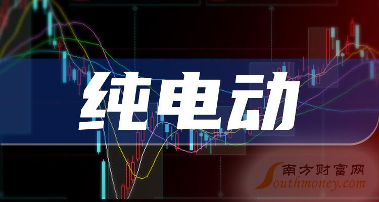 綯ͷƱһ2023/7/20
