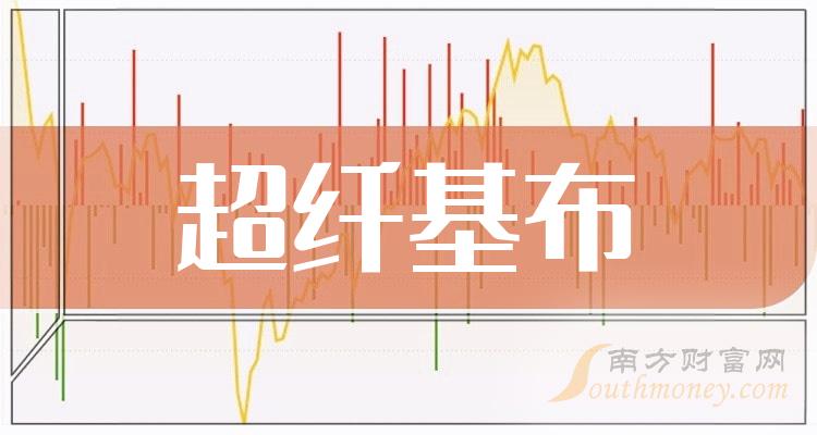 ˻һ720ա