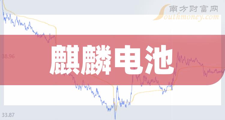 ����ҵ�������عɴ�ҵ��������������ҵ������