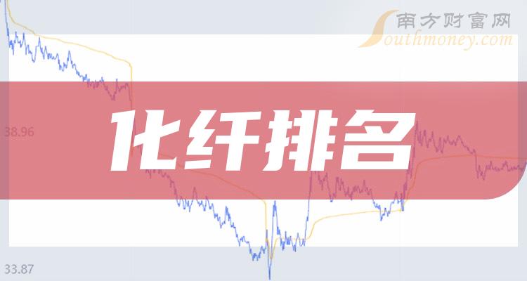 ҵй˾2023ֵ񵥡