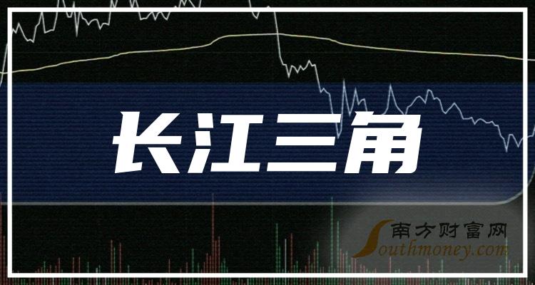 ����һ���ȳ������Ǹ����ë����TOP15�������ٴ���88.29%��