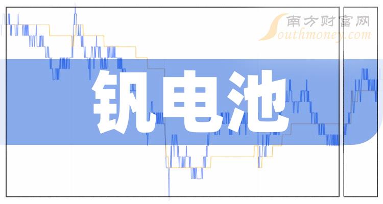 《钒电池排名前十的公司2023年第一季度每股收益排行榜》