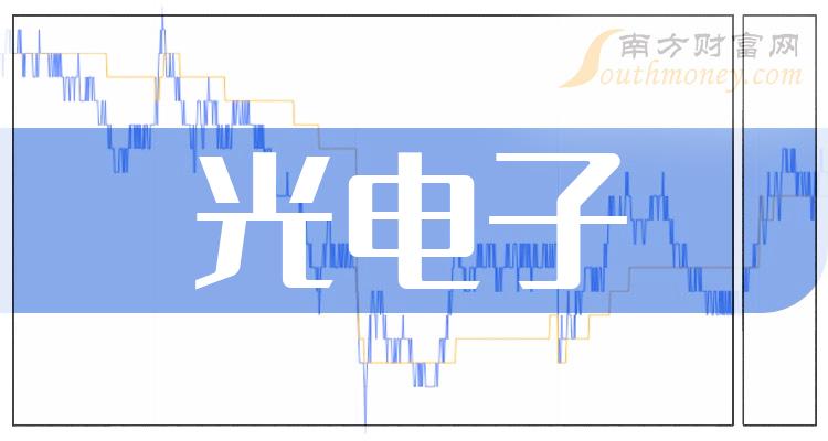 ������Ӱ����ͷ������Щ��