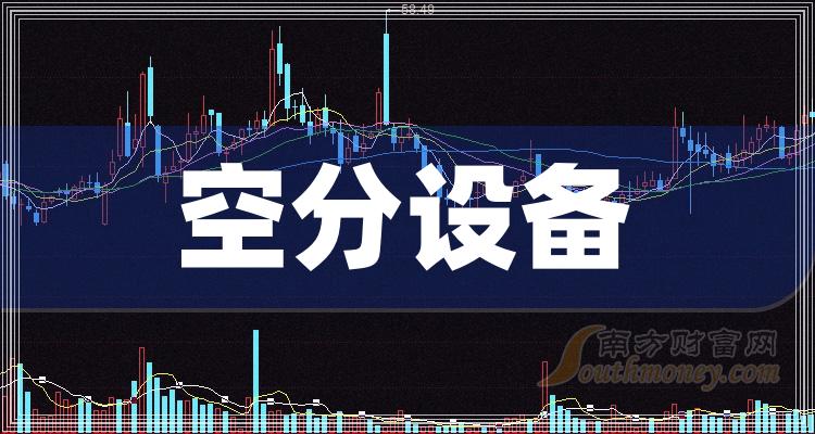 ���շ��豸��ظ��������Щ��