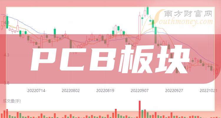 《PCB板块的4大龙头股简要分析》