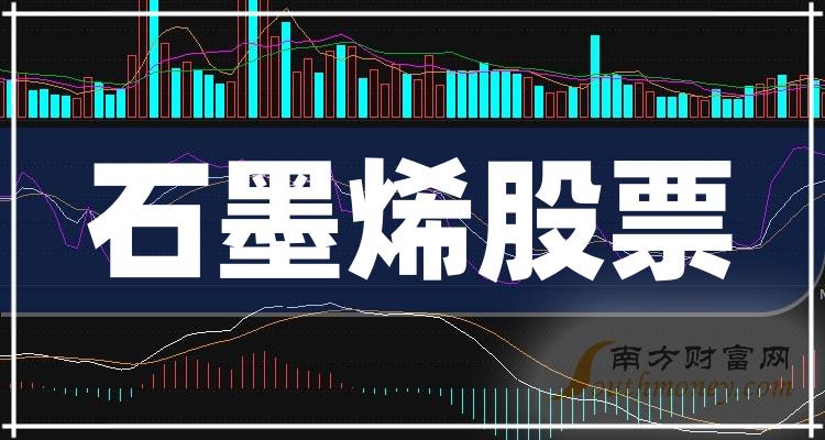 ��ʯīϩ��ͷ��Ʊ�������⼸ֻ7/20��