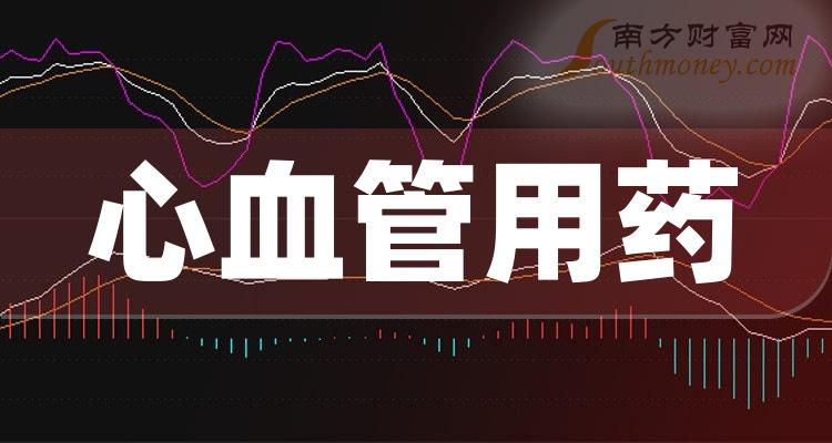 ����Ѫ����ҩ��Ʊ��������Щ��