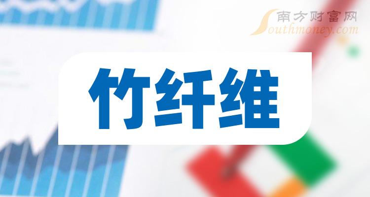 《竹纤维股票概念有哪些》