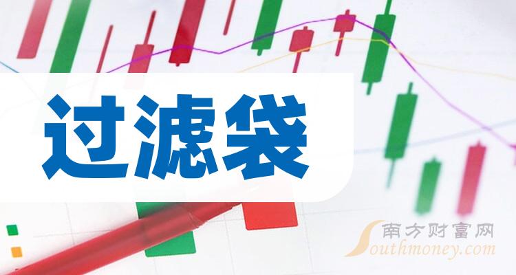 ��2023����˴��������й�˾��Ʊһ��7��21�ա�