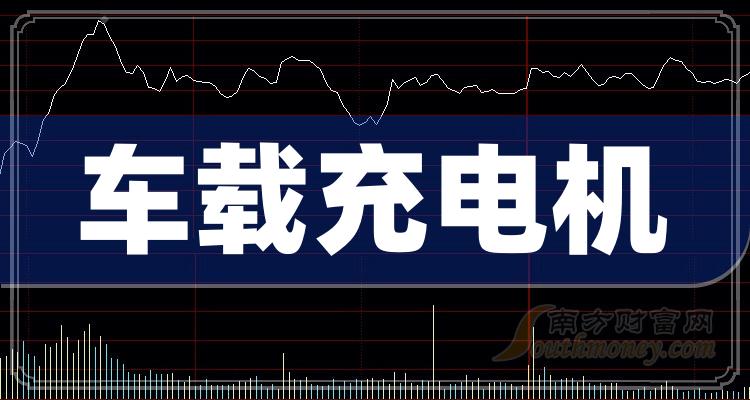 721տʿ10%
