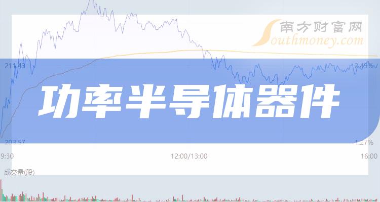 ��7��21��������̷��������ʰ뵼����������ǡ�