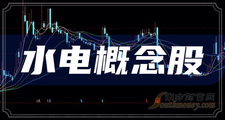 ��A��ˮ��������ͷһ��7/21��