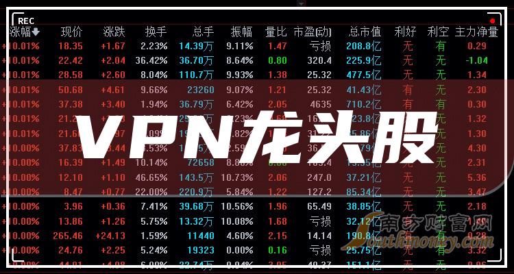 ��A��:VPN���4����ͷ�ɡ�