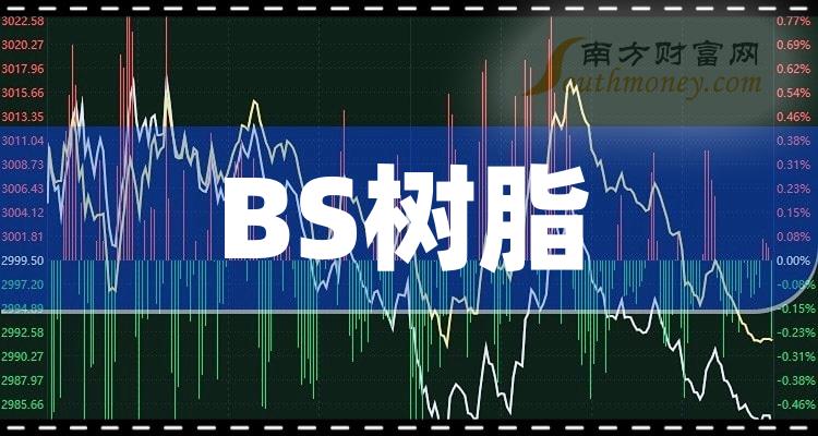 BS֬ɲѯ