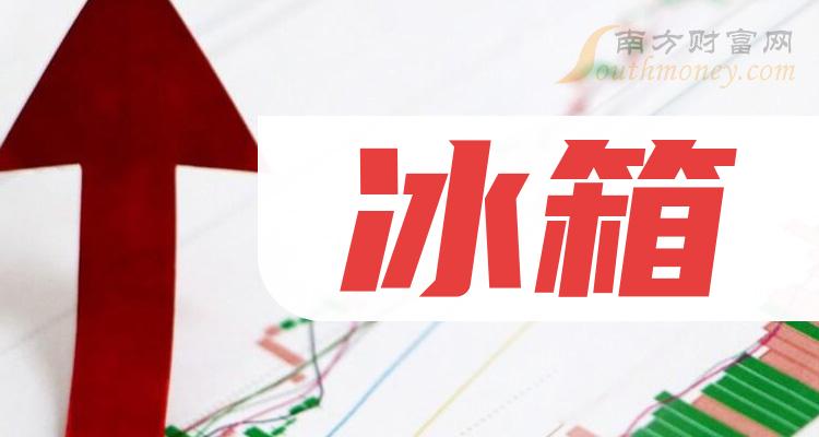 ����ҵ������������ҵ������һ������