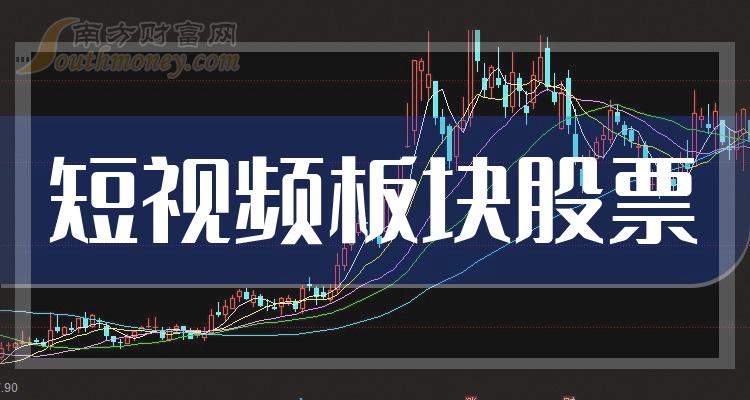 《创业板短视频公司创业板短视频板块股票名单2023》