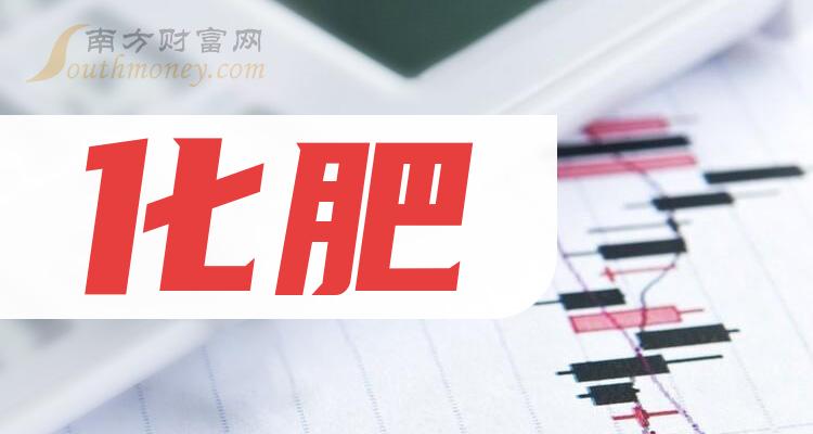 《创业板化肥概念股哪家强?市值排名来了》