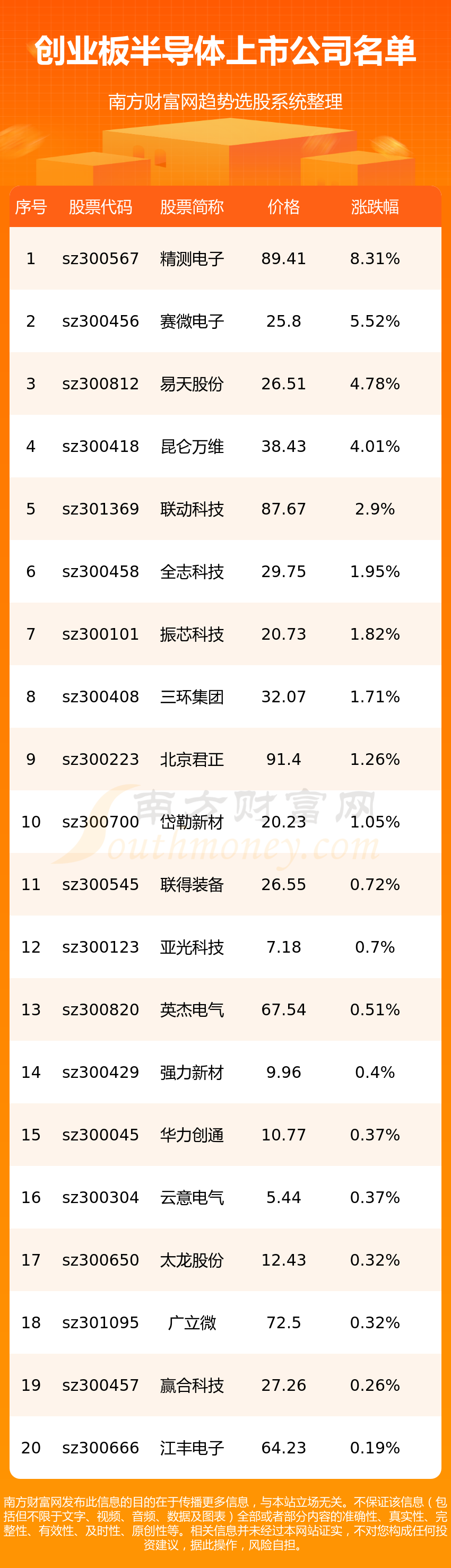 ҵЩ뵼й˾ҵ뵼й˾