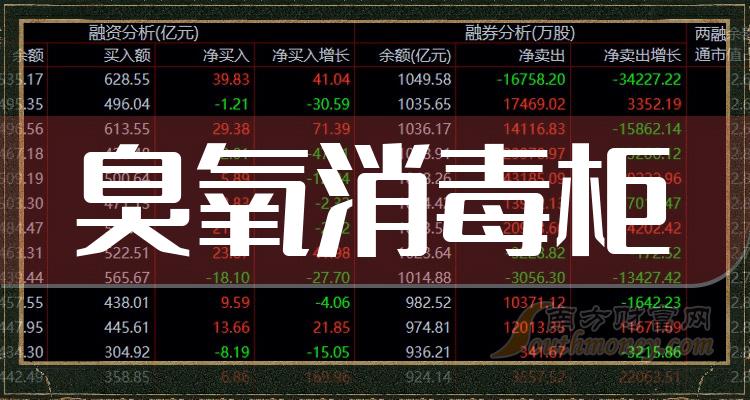 《臭氧消毒柜概念股都有哪些7月21日》