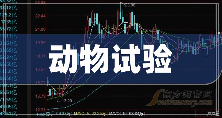 �������������Ʊ����Щ��