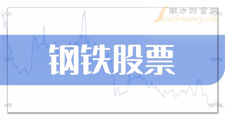 《钢铁十大排行榜》