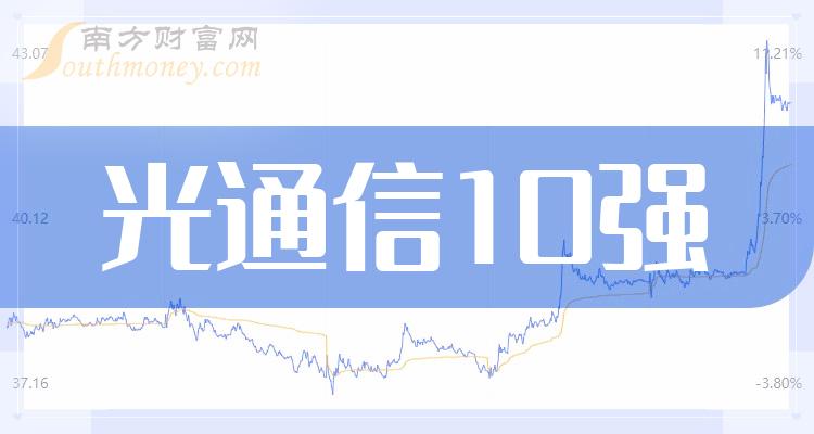 ͨ10ǿа