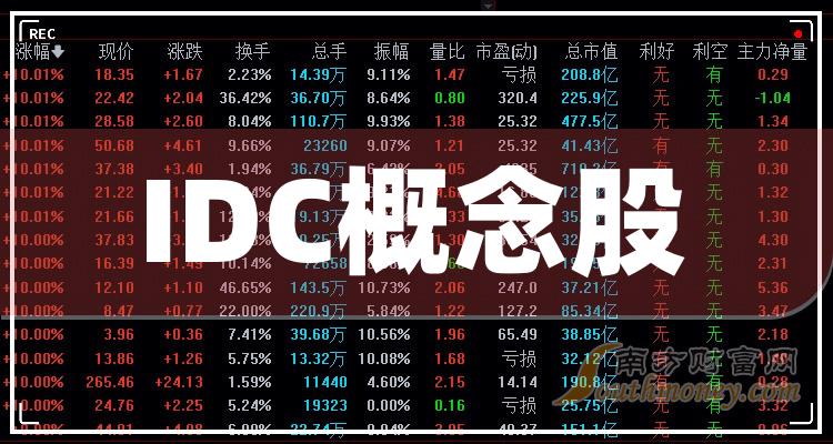IDCɣ2023һȾаһ