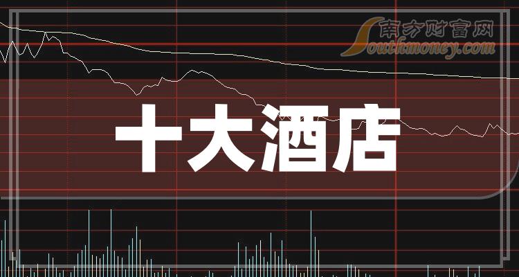 《酒店十大榜单》