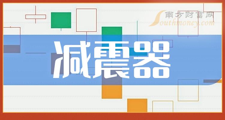 �����������й�˾��ͷ������Щ��