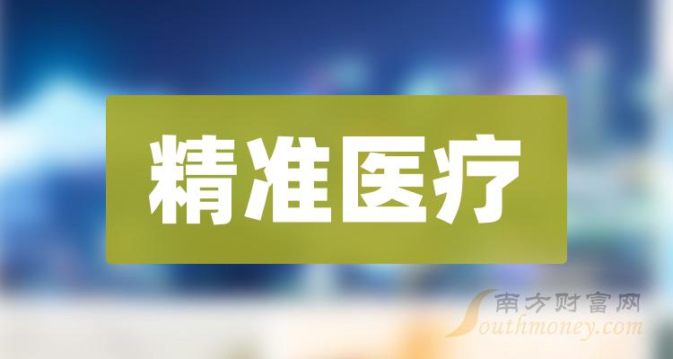 ����׼ҽ����ͷ���й�˾��Ʊ����2023/7/21��