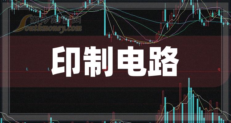 Ϣи·ǽ7%
