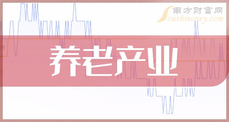 《十大养老产业相关企业》