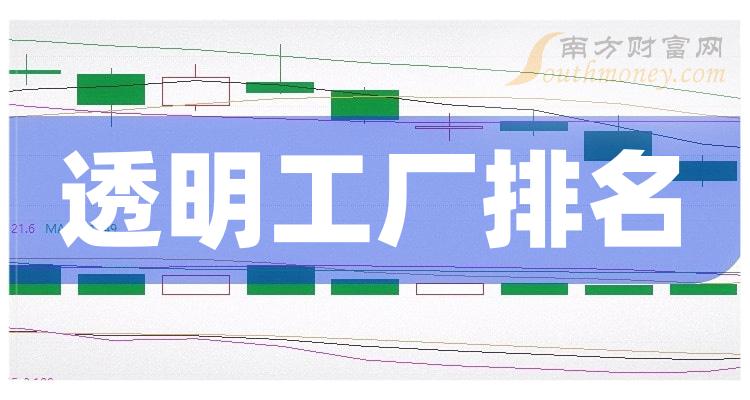 《透明工厂排名前十的股票7月20日市盈率排行榜》