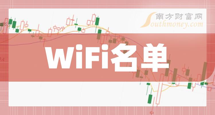 WiFiҵͷ7/21