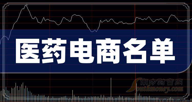 ��ҽҩ������ͷ��������