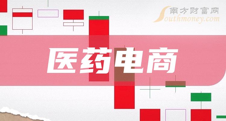 《7月21日医药电商概念上市公司成交额排行榜前十名》