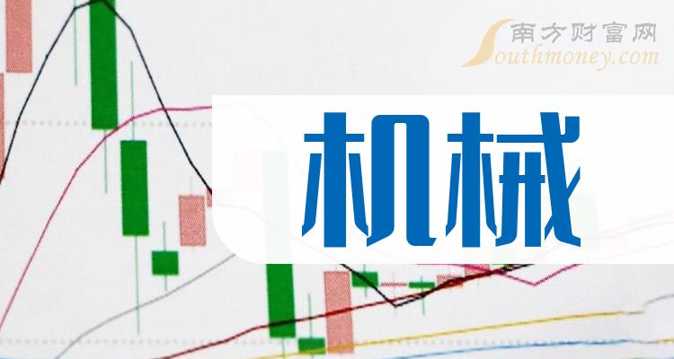 ��A��4���е��ͷ�ɸ�������