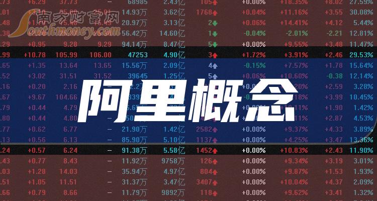 ������������ͷ�嵥��