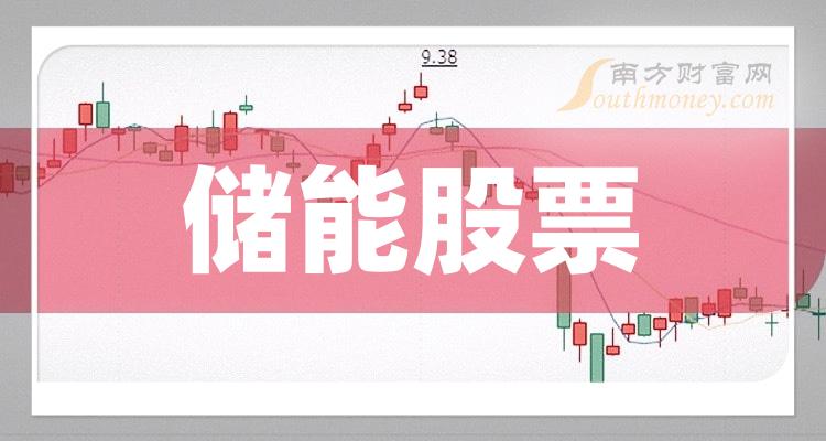 《储能龙头股前三储能三大龙头股票》