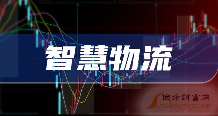 ҵʮǻ2023ֵ񵥡