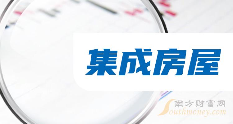 《集成房屋概念上市公司股票有哪些》