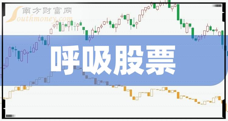 《名单梳理：一季度呼吸板块股票营收排行榜》