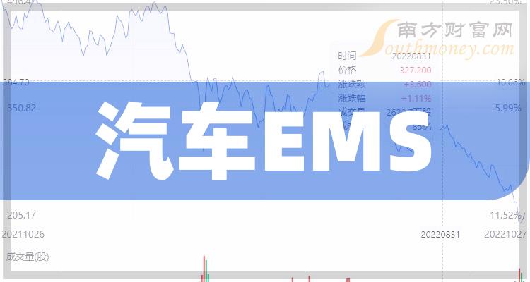 EMSƱЩ2023/7/22
