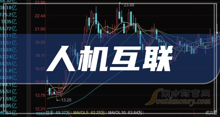 ���˻�������Ʊ����Щ��