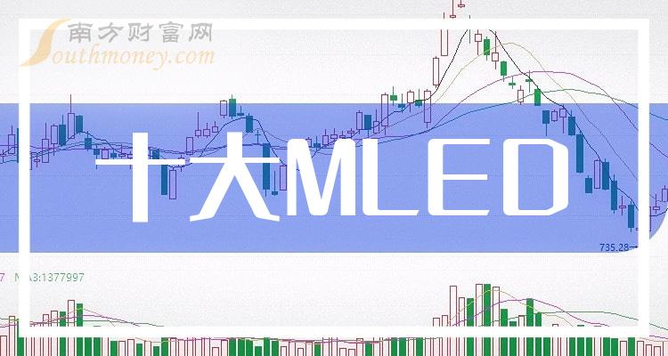 《十大MLED相关企业》