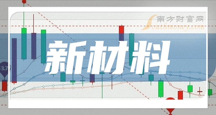 ���²���������ǰ�Ĺ�Ʊ����Щ��