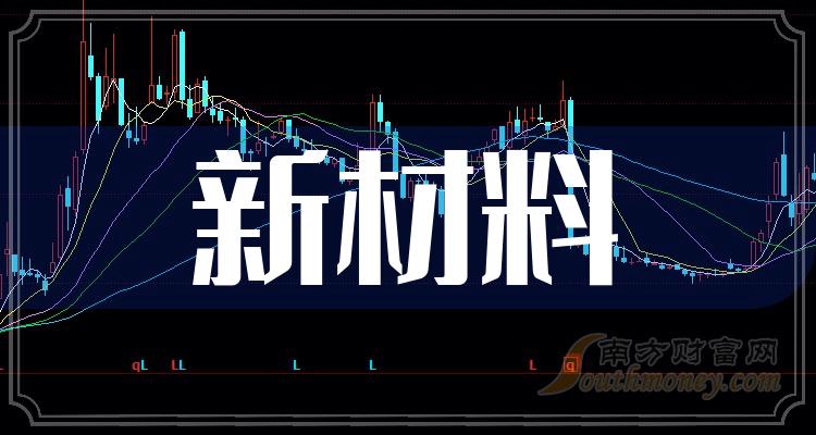 ²TOP10а721չƱӯһ