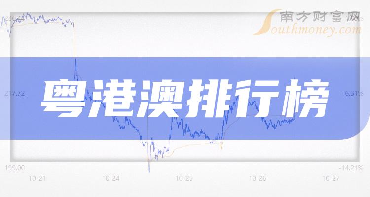 《粤港澳上市公司:主力净流入排行榜前十的股票2023年7月21日》 《粤港澳上市公司:主力净流入排行榜前十的股票2023年7月21日》