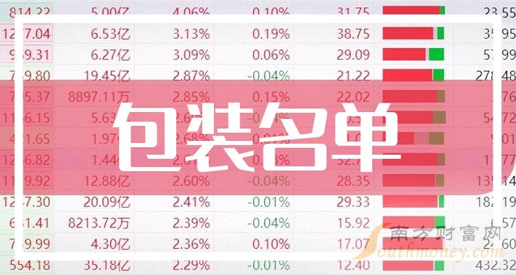 ���й�����:��5���װ��ͷ��������