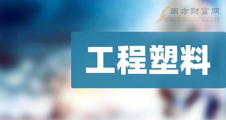 2023һȹϹƱӪаǰʮ